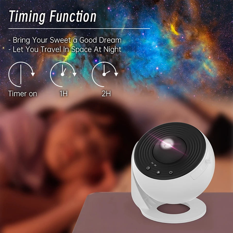 Night Light Galaxy Projector – 360° Rotating Starry Sky Projector for Bedroom & Home Decor