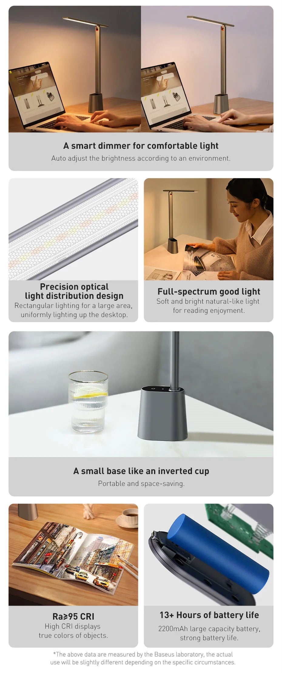 Lamp LED Smart Adaptive Brightness Bedside Read Lamp