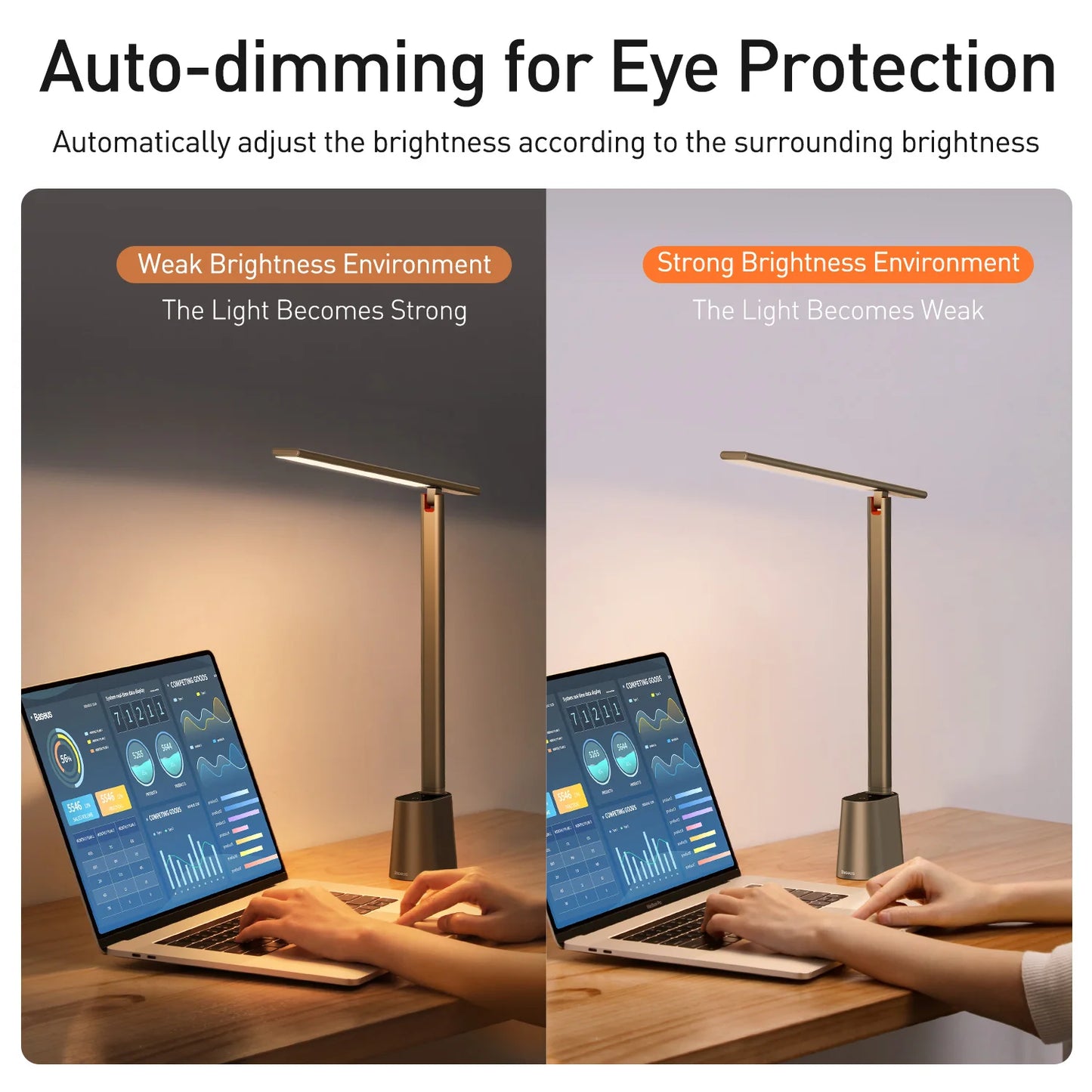 Lamp LED Smart Adaptive Brightness Bedside Read Lamp
