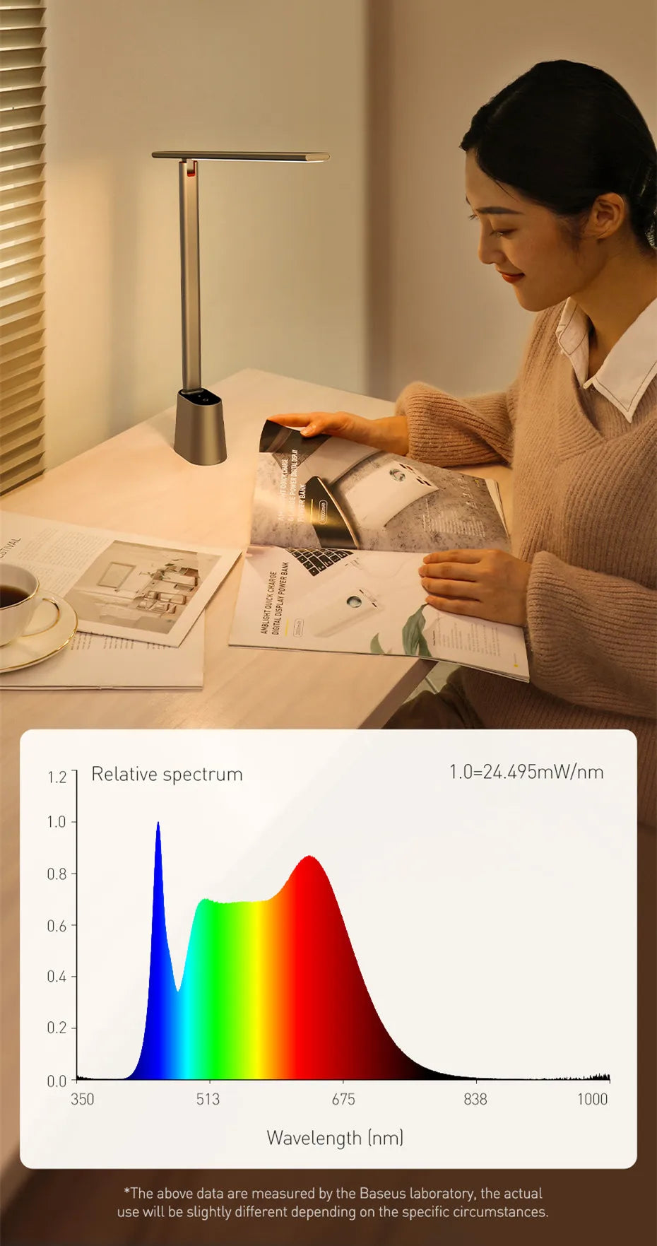 Lamp LED Smart Adaptive Brightness Bedside Read Lamp