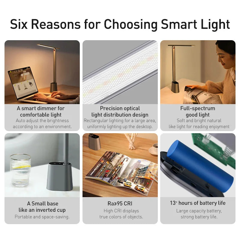 Lamp LED Smart Adaptive Brightness Bedside Read Lamp