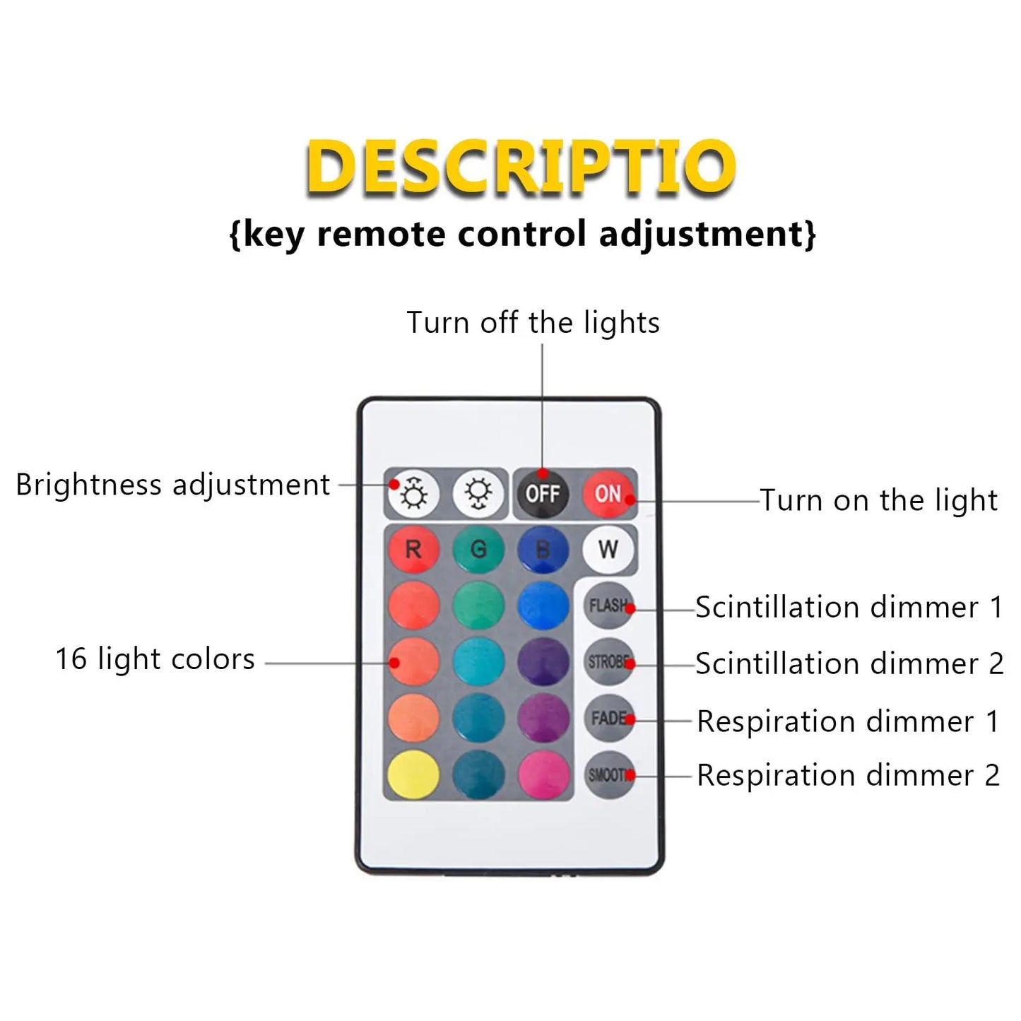 Ocean Wave Projector Light – 16 Colors Midnight Aura Aurora Glow Lamp