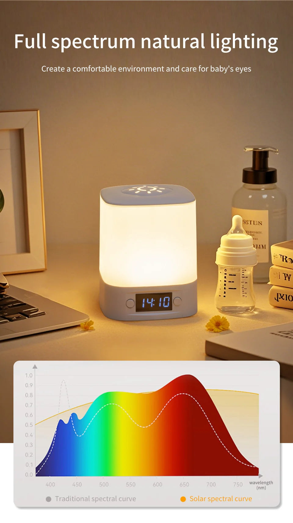 Hot sale ️🛒4-in-1 LED Night Light with Clock & Remote – Rechargeable Bedside Lamp