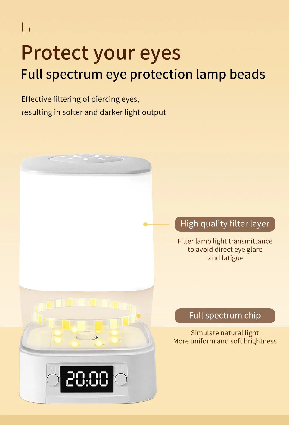 Hot sale ️🛒4-in-1 LED Night Light with Clock & Remote – Rechargeable Bedside Lamp